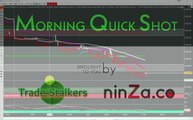 Emini S&P Trading: Pre-Market Quick Shot (24 Mar 2016)