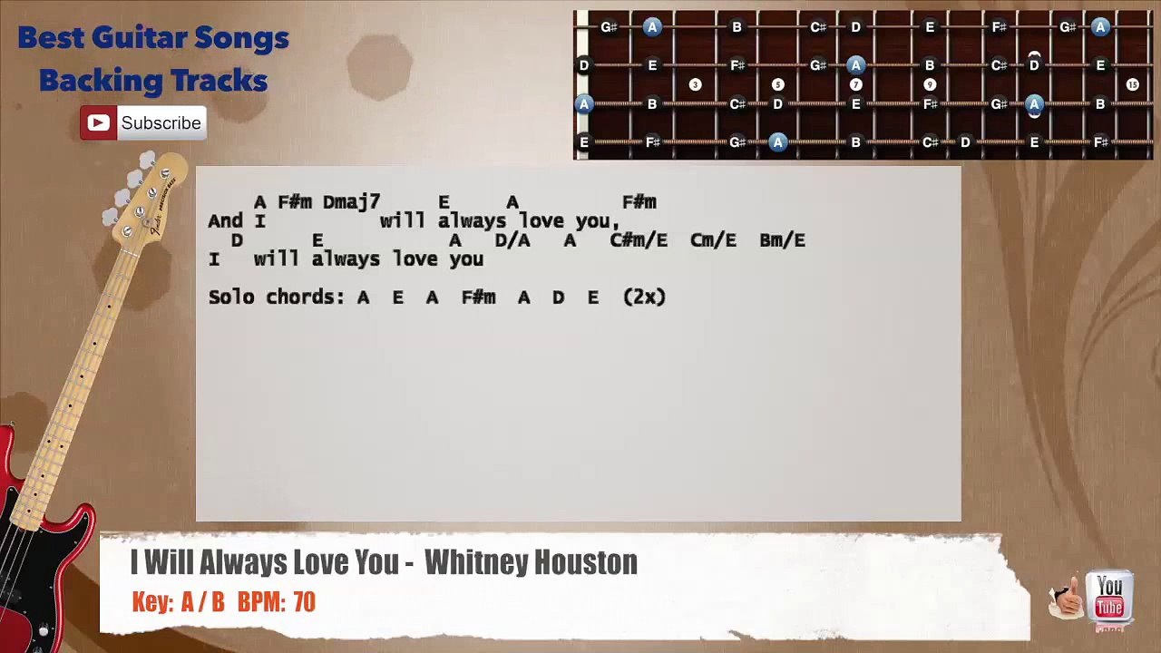 I Will Always Love You - Whitney Houston Bass Backing Track with scale, chords and lyrics