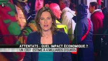 Attentats de Bruxelles : un impact économique évalué à 4 milliards d'euros