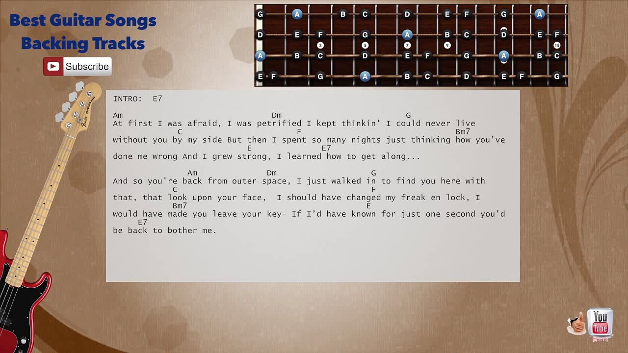 I Will Survive - Gloria Gaynor Bass Backing Tra...