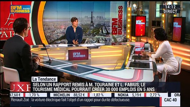 La tendance voyage: Focus sur le développement du tourisme médical - 24/03