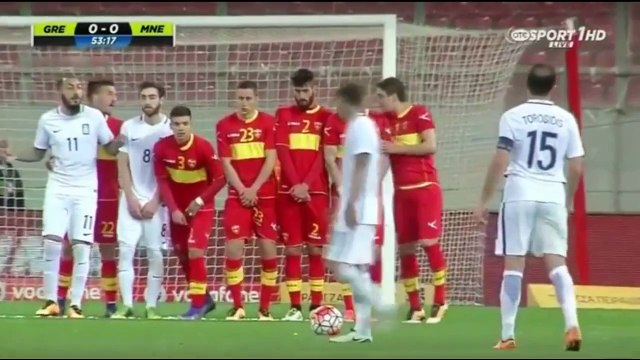 Greece vs Montenegro 2-1 All Goals & Highlights (Friendly Match 2016)