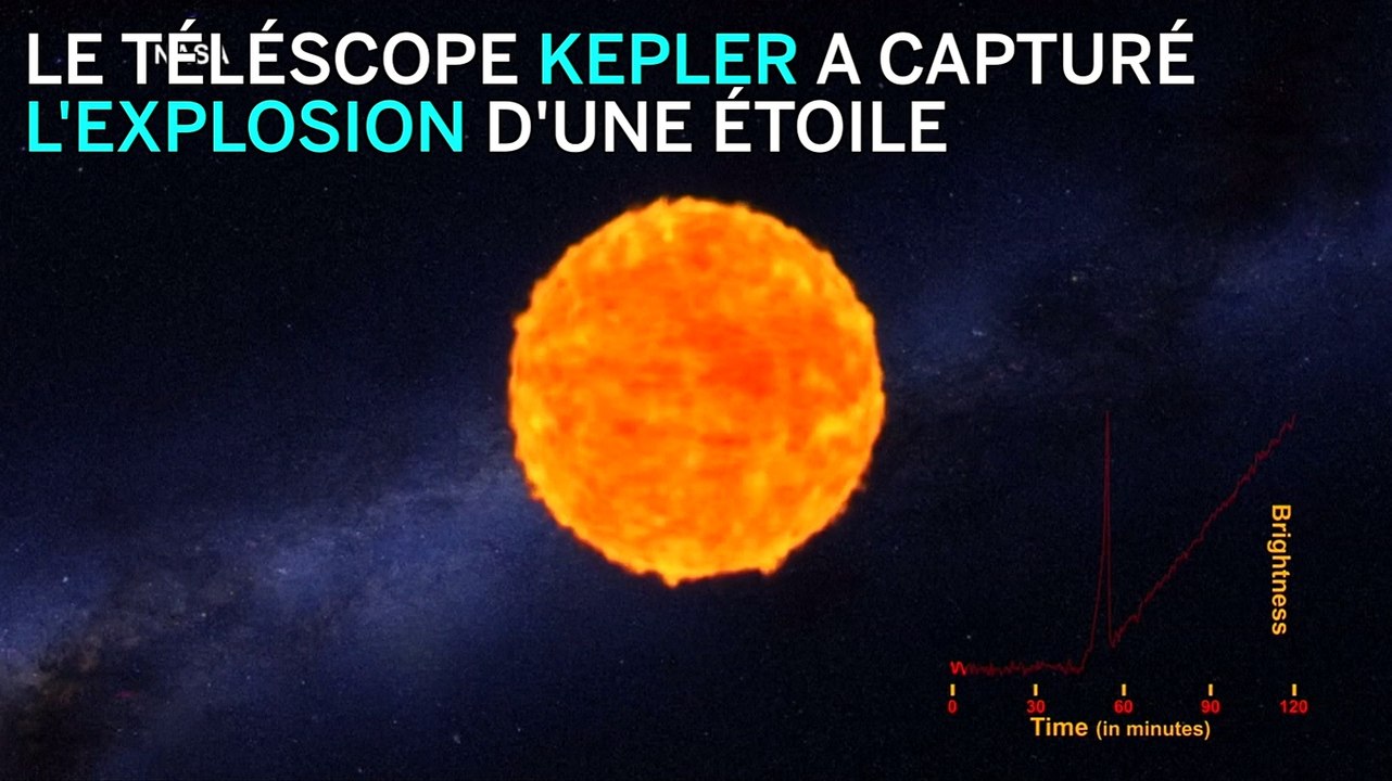 Explosion d'une étoile - incroyable