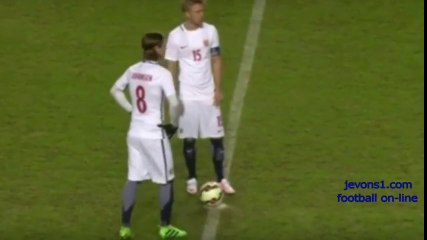 Estonia 0 - 0 Norway - Full Highlights -Friendly 24.03.2016