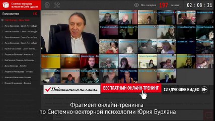 Сосредоточенность ума против головной боли. Системно-векторная психология Юрия Бурлана