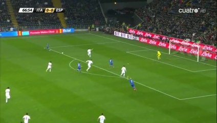 All Goals HD - Italy 1-1 Spain -  Friendly Match 24-03-2016
