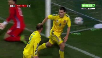 Ukraine 1-0 Cyprus _ All Goals - 24.03.2016 HD