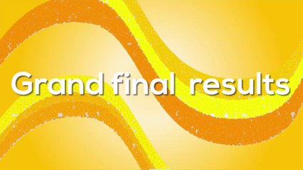 WAO Song Contest / 12th edition / Vatican City / Grand final results [Part 1 of 2]