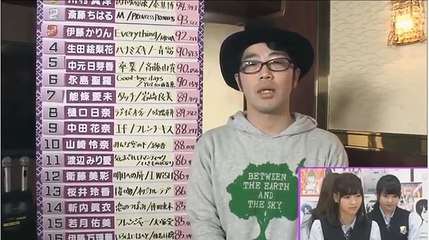 乃木坂46時間TV 乃木坂46デビュー四周年お祝いメッセージ いつものお兄ちゃんからも.