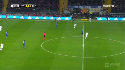 All Goals HD - Wales 1-1 Northern Ireland - 24-03-2016 Friendly Match