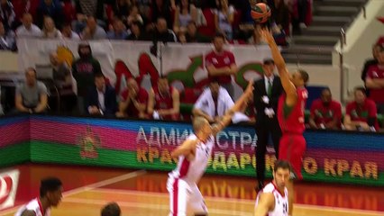 Nightly Notable:  Lokomotiv progresses