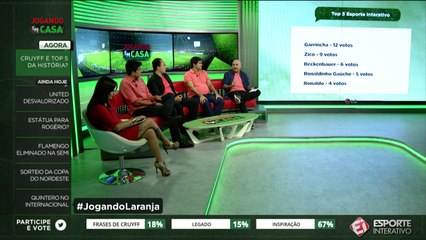 Zidane é maior que o Zico?