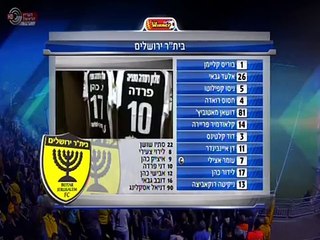 2015-2016 מכבי ת-א - בית-ר ירושלים - מחזור 8 - YouTube
