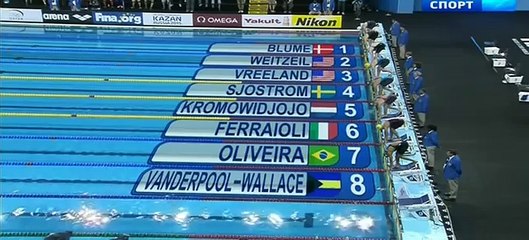 Плавание.Чемпионат мира-2014.25м.Доха(Катар).2й день 8