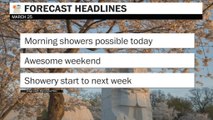 Friday forecast: Morning showers, awesome weekend ahead
