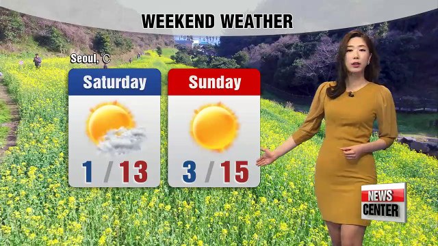 Spring colds to ease tomorrow, mild weekend