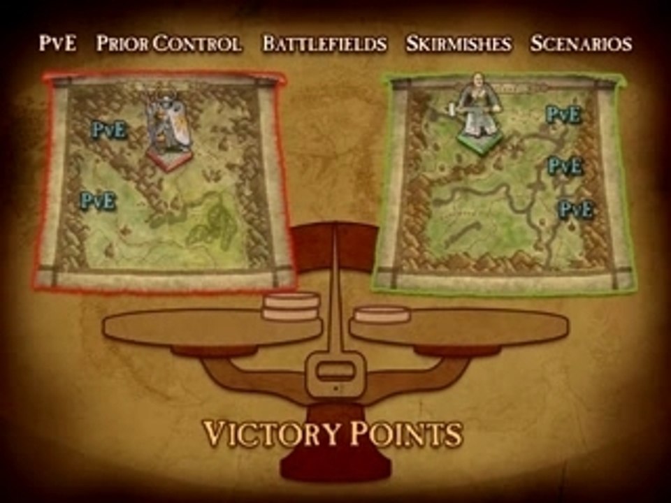 warhammer online : les rvr