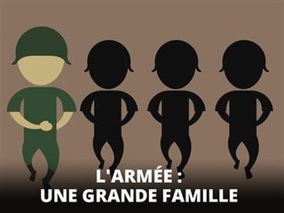 Infographie : aux États-Unis, soldat de père en fils !