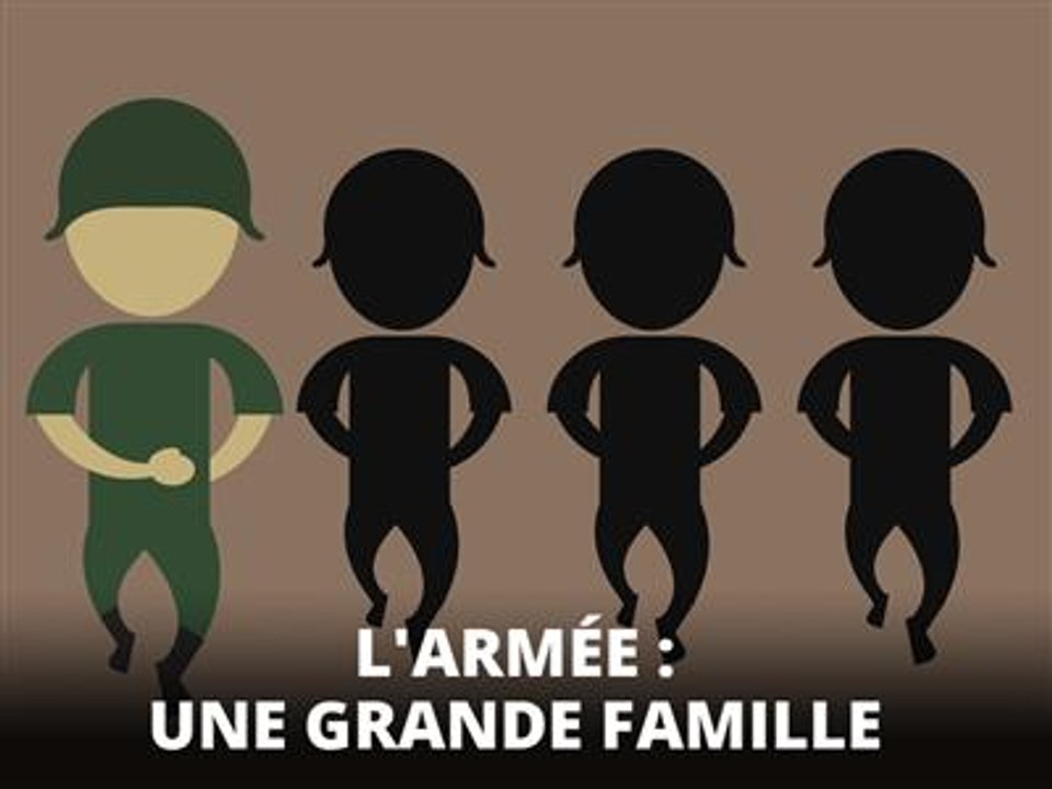 Infographie : aux États-Unis, soldat de père en fils !