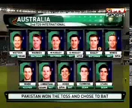 Pakistan Vs Australia Highlights ICC Cricket World Cup 2016 - Australia won by 21 runs