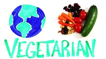 ¿Qué pasaría si todos en el mundo se convirtieran en vegetarianos?
