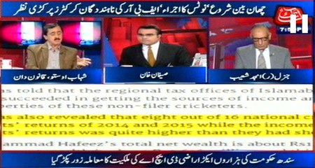 Abb Takk - Be Naqaab Ep 246 25 March 2016