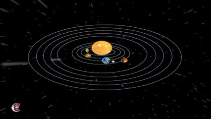 Bases de l'Astrologie : Système Solaire et Carte du Ciel