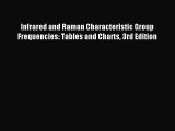 Read Infrared and Raman Characteristic Group Frequencies: Tables and Charts 3rd Edition Ebook