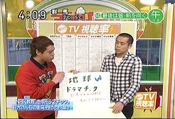 [2000年代バラエティ傑作シリーズ] ラジかる（2006年2月23日 ＯＡ）