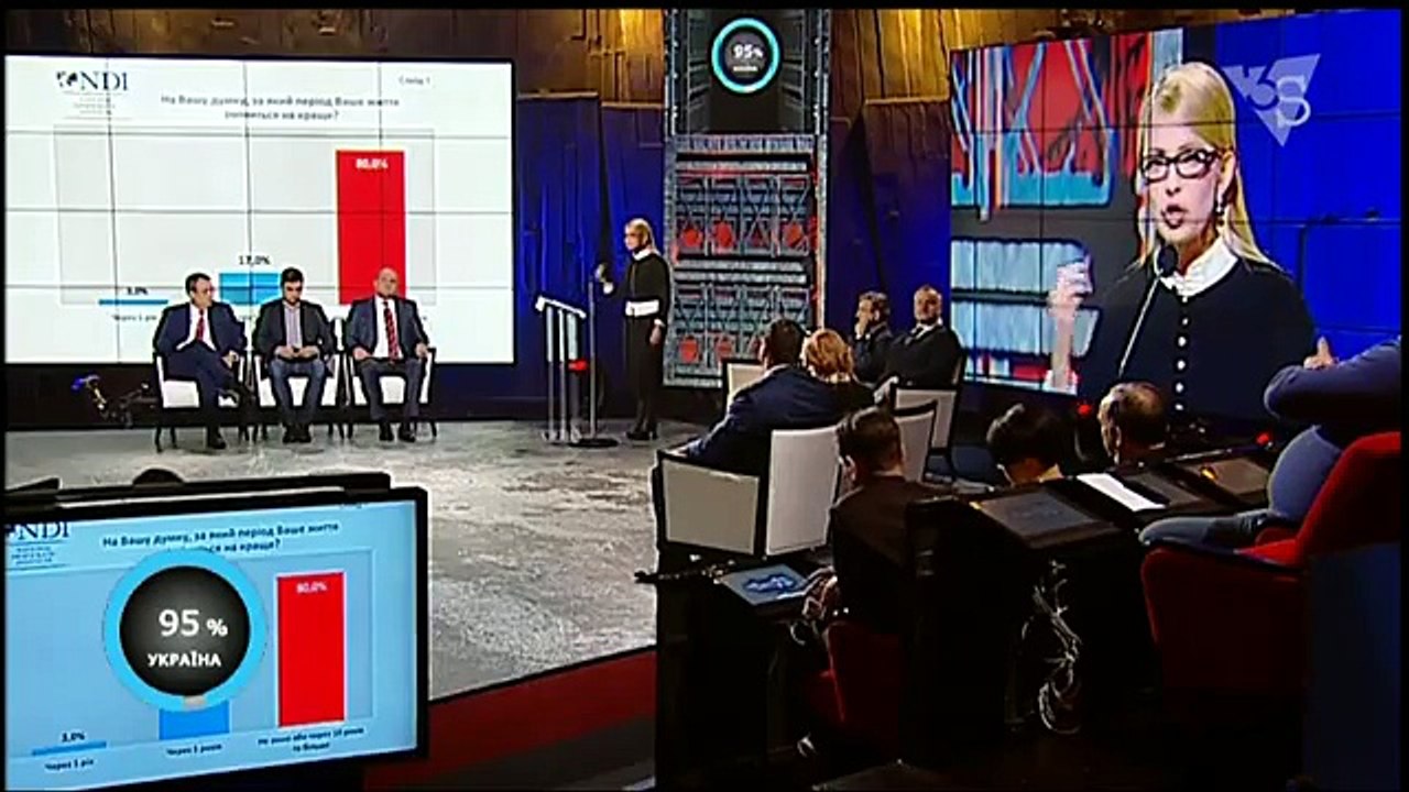 Тимошенко  «77% людей вважають, що їх економічний стан погіршився»