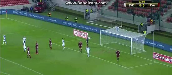 All Goals - Slovakia 0-0 Latvia 25-03-2016