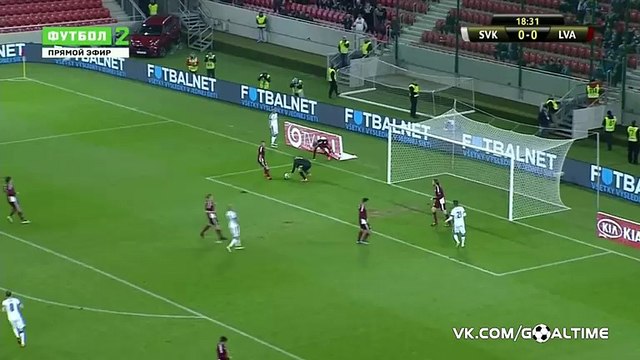 Slovakia 0-0 Latvia - Highlights 3/25/2016