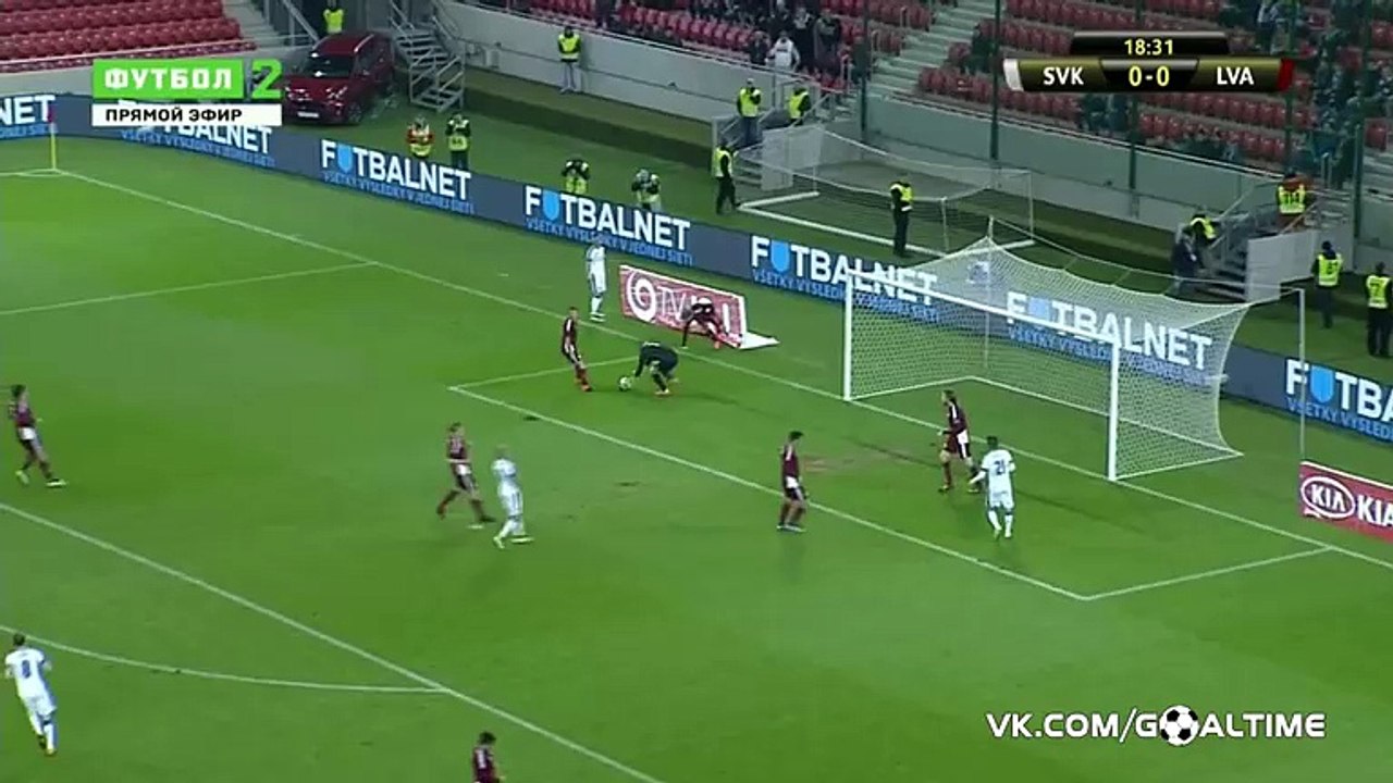 Slovakia 0-0 Latvia  - Highlights 3/25/2016