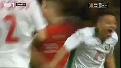 Portugal 0-1  Bulgaria INTERNATIONAL FRIENDLIES 25.03.2016 HD