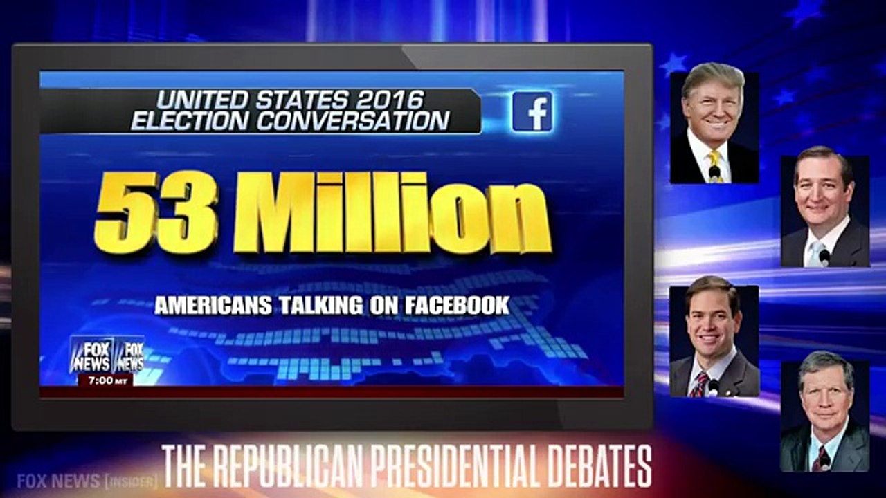 [HD] FULL VIDEO REPUBLICAN PRESIDENTIAL DEBATE  FOX NEWS  MARCH 03, 2016 1