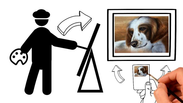 Pet Portraits From Photos