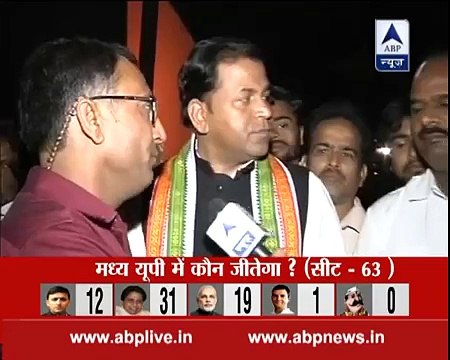 ABP News-Nielsen poll Mayawati emerges as most liked CM candidate 34