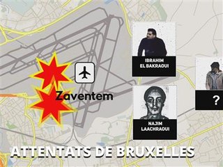 Infographie : qui sont les terroristes de Bruxelles ?