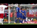 All Goals HD - Poland 5-0 Finland - 26-03-2016 Friendly Match