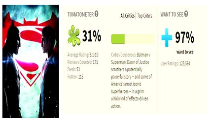 Batman V Superman - Sad Affleck