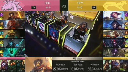 UOL กับสายลับ EU LCS W7D2 ฤดูใบไม้ผลิ 2016 S6 ยูนิคอร์นแห่งความรักกับ Splyce