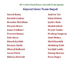 IPL 9 2016 All Team Squad Players List Final Confirmed