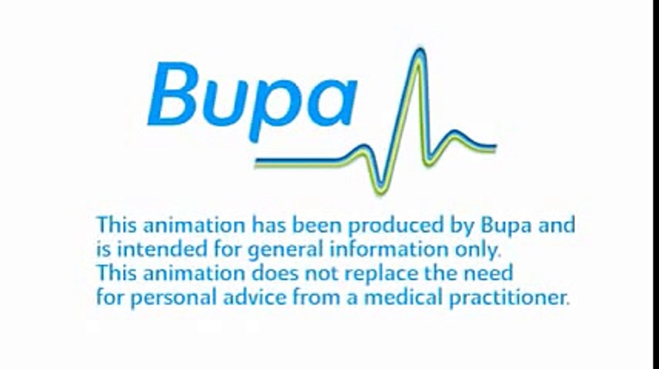 Common cold animation, How a cold develops   Free Medical video   Medical videos