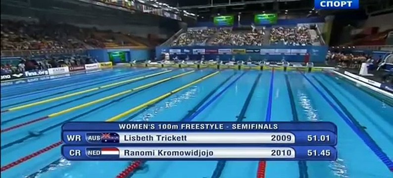 Плавание.Чемпионат мира-2014.25м.Доха(Катар).2й день 5