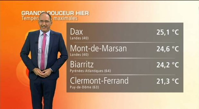 Météo week end de Pâques : chute des températures entre samedi et dimanche