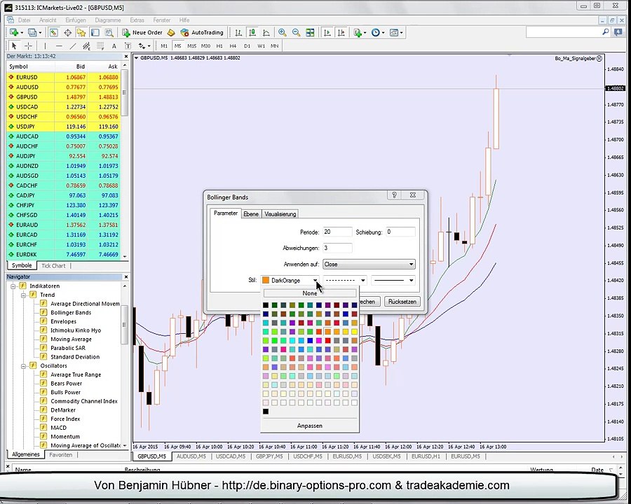 binare optionen - binäre optionen anfänger fehler vermeiden