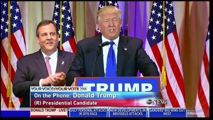 Donald Trump 'This Week' Abc FULL Interview 3-27-2016