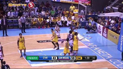 Highlights  Star vs San Miguel   Commissioners Cup 2016