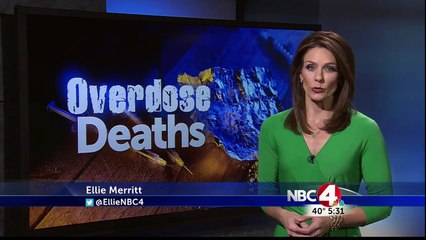 Heroin overdose charges