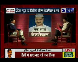 Arvind Kejriwal's Exclusive Interview with Deepak Chaurasia on India News 8